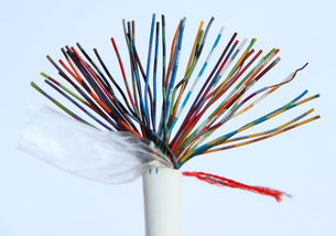 通信电缆 电缆电线厂家销售 天津电缆厂商品大图